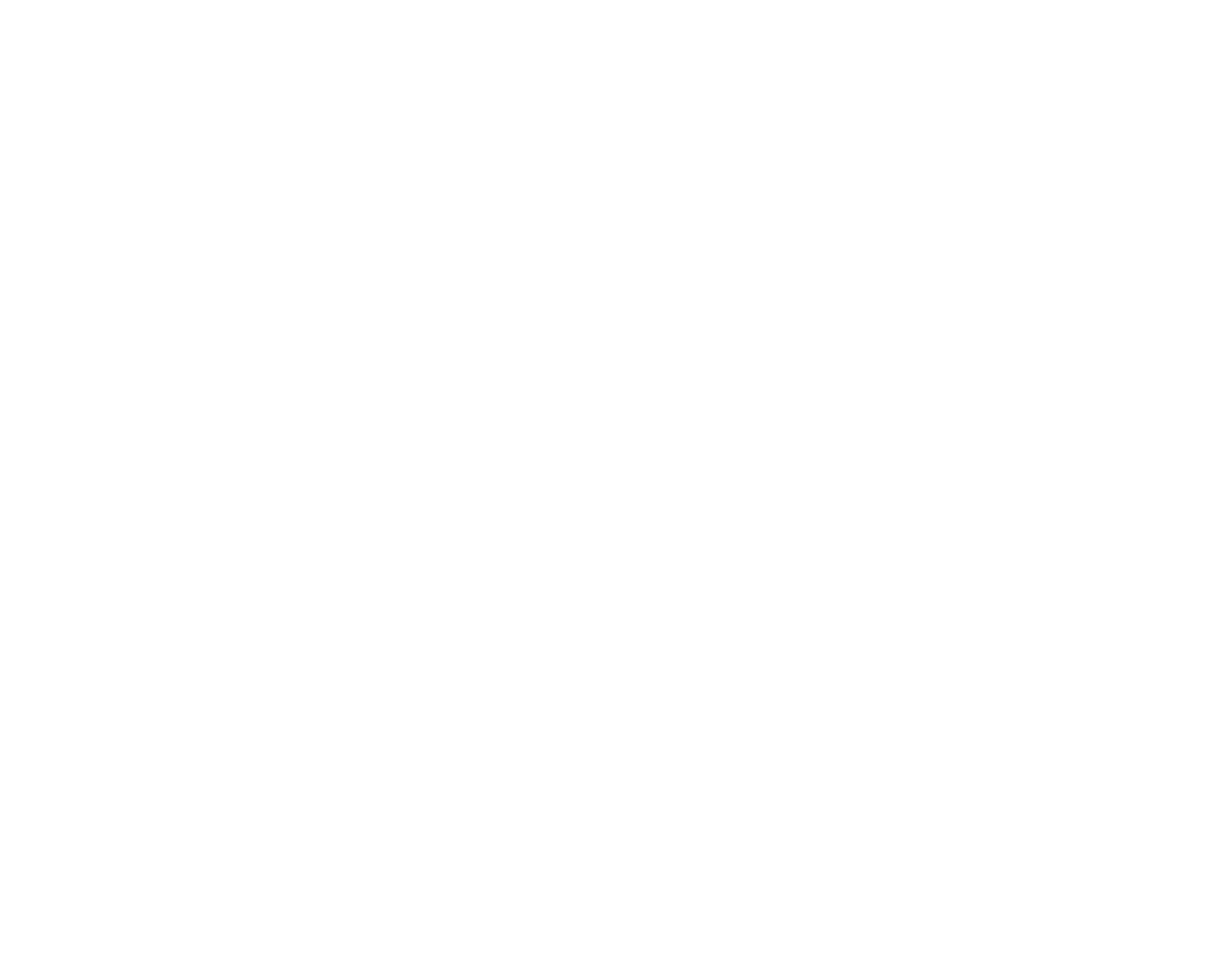 Kutlu Pide